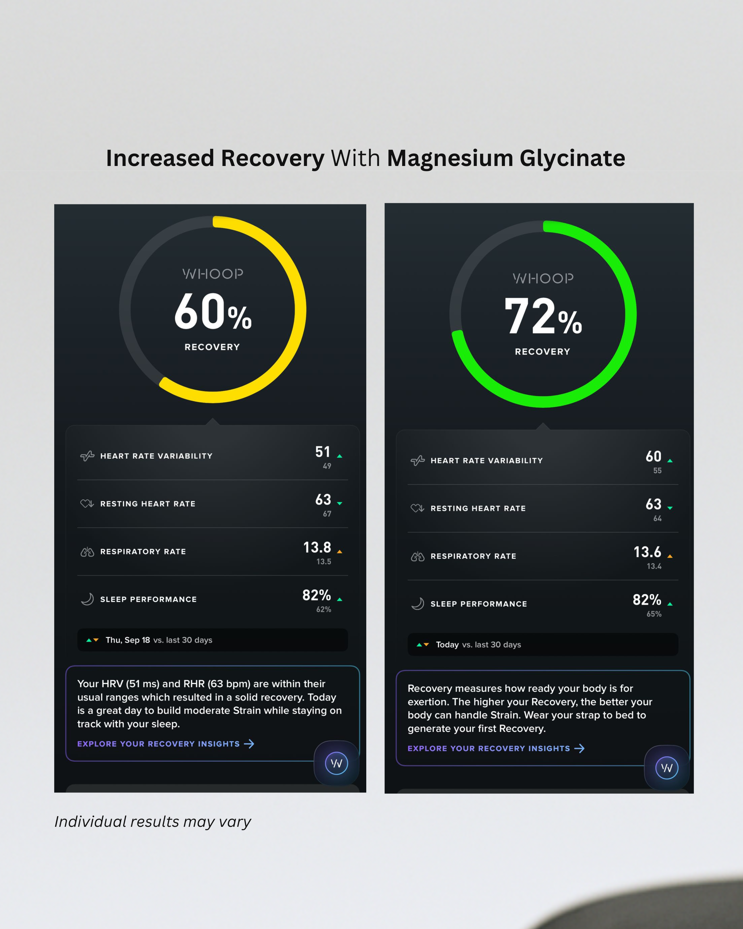 Ultimate Magnesium Glycinate