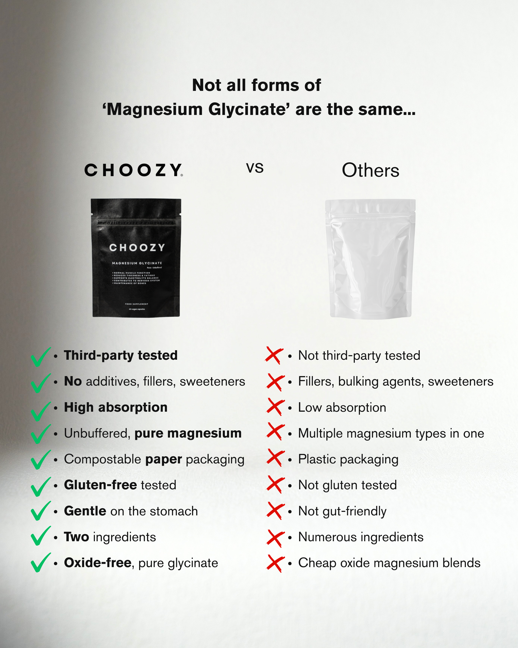 Ultimate Magnesium Glycinate